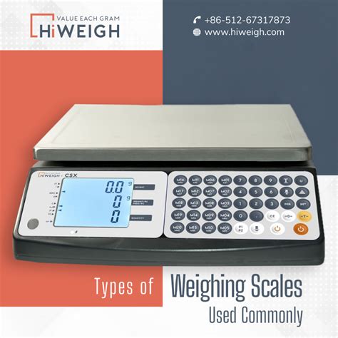 diagram of weighing scale|Types of Weighing Scales & Their Function .